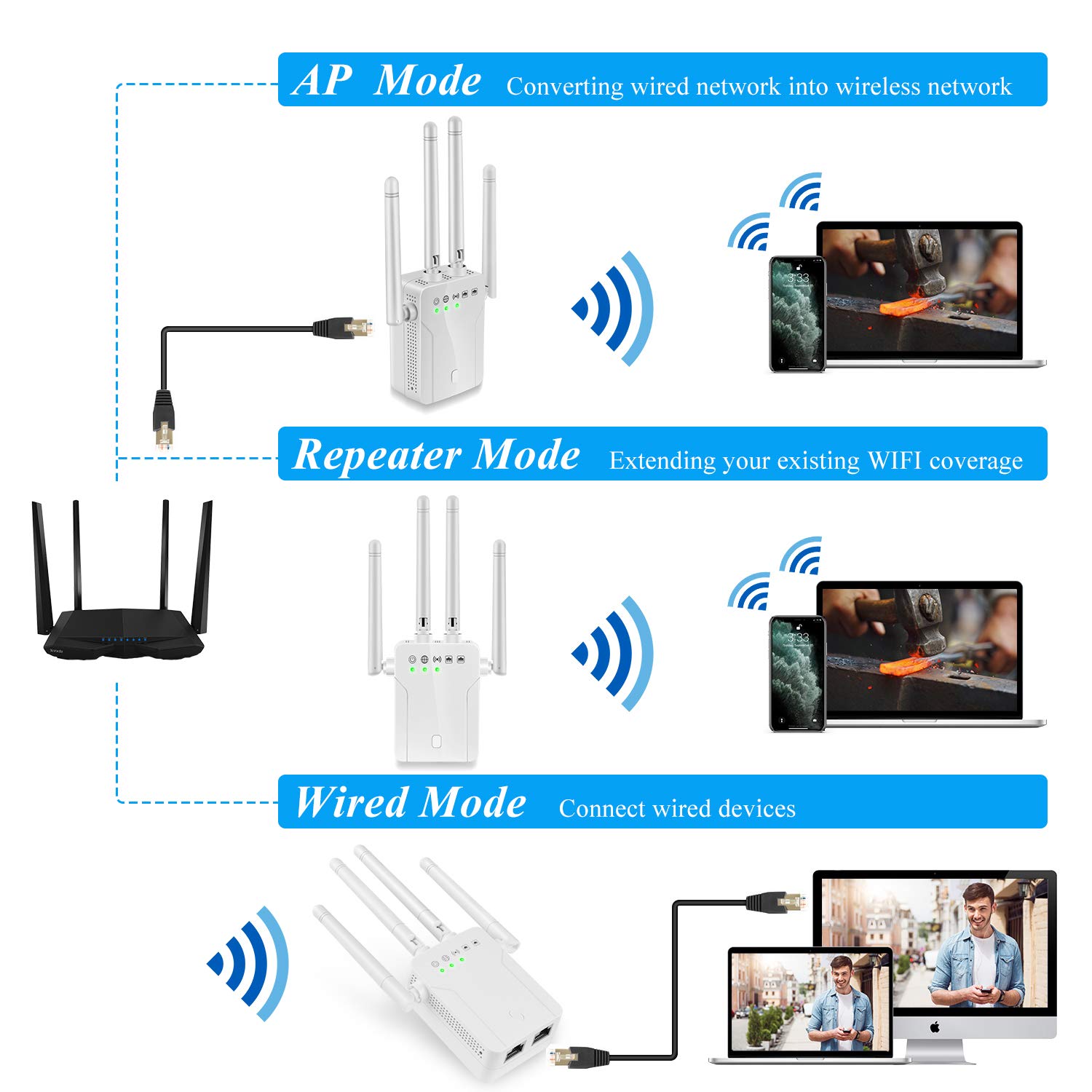 WiFi Range Extender Signal Booster - 1200Mbps WiFi Extender Covers up to 9800sq.ft, 2.4G/5G WiFi Booster and Signal Amplifier, Wireless Internet Booster for Home, 1-Tap Quick Setup