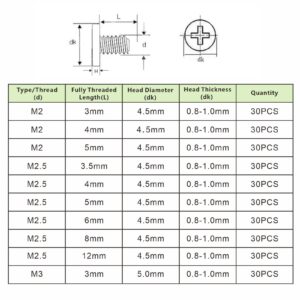 MCMASKE 10 Kinds M2 M2.5 M3 Undercut Flat Head Phillips Laptop Screws Assortment Kit,Black Dacromet Finish (300)