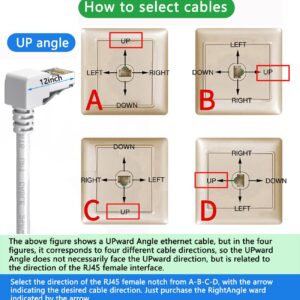 JUXINICE Right Angle Ethernet Extension Cable UPangle 1.5ft-White, 90 Degree CAT6 Ethernet Patch Cable RJ45 LAN Cable Extender Male to Female Connector for Router Modem Smart TV PC Computer Laptop