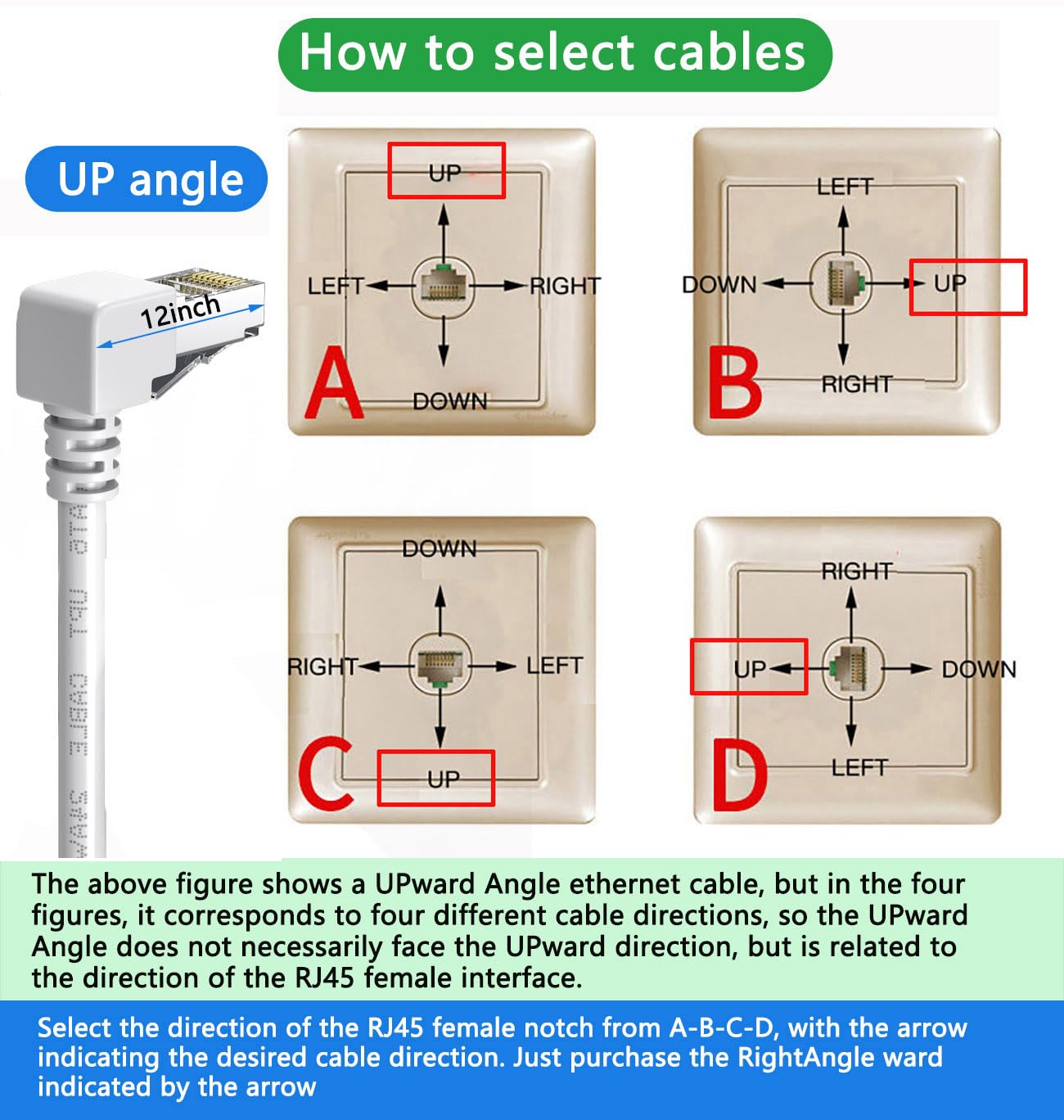 JUXINICE Right Angle Ethernet Extension Cable UPangle 1.5ft-White, 90 Degree CAT6 Ethernet Patch Cable RJ45 LAN Cable Extender Male to Female Connector for Router Modem Smart TV PC Computer Laptop