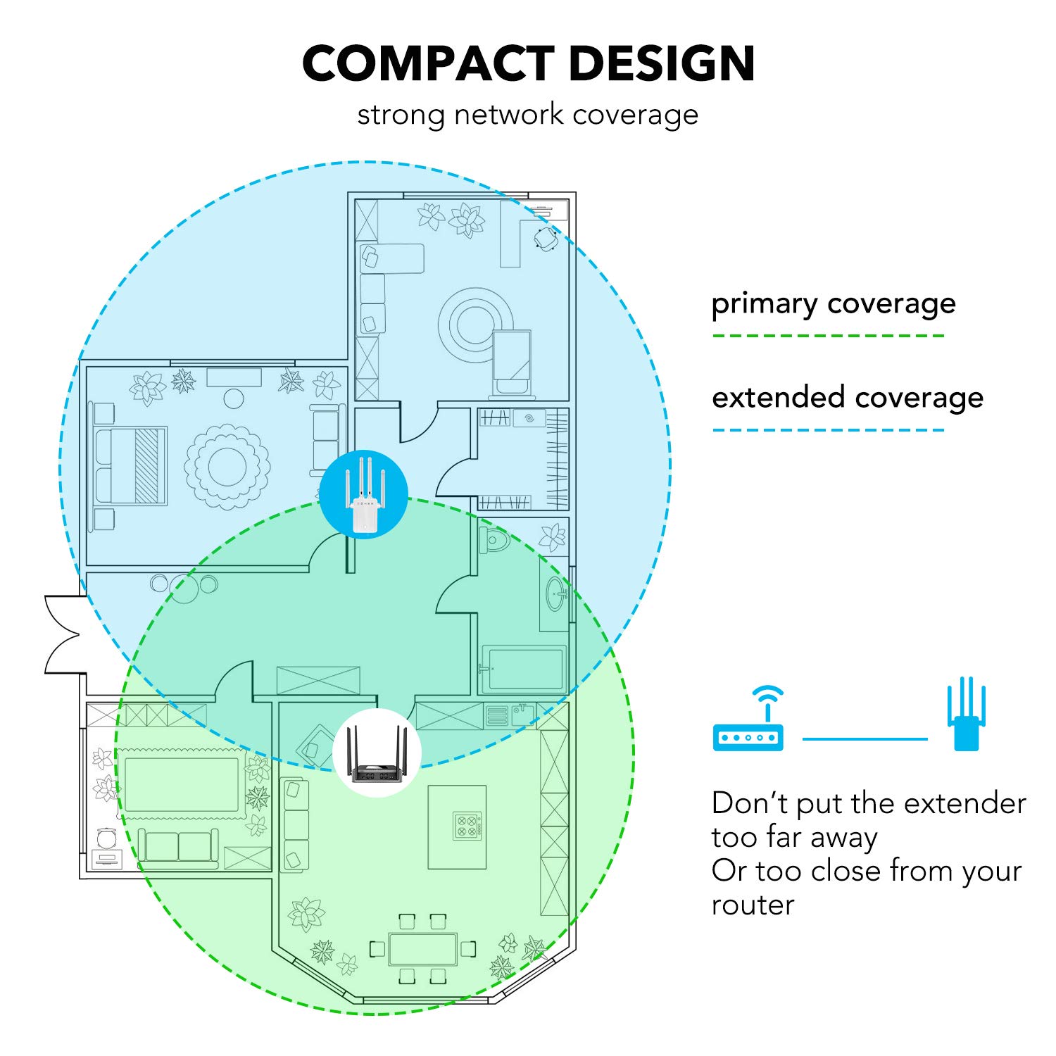 WiFi Range Extender Signal Booster - 1200Mbps WiFi Extender Covers up to 9800sq.ft, 2.4G/5G WiFi Booster and Signal Amplifier, Wireless Internet Booster for Home, 1-Tap Quick Setup