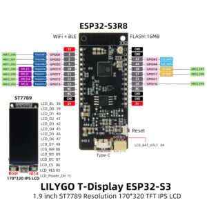 LILYGO T-Display-S3 ESP32-S3 1.9 inch ST7789 LCD Display TTGO Development Board Soldered pin Header Version