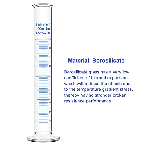 Labasics 3-Pack Borosilicate Glass 100 ml Heavy Wall Graduated Cylinder Measuring Cylinder