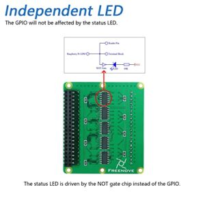 Freenove Breakout Board for Raspberry Pi 5 / 4B / 3B+ / 3B / 3A+ / 2B / 1B+ / 1A+ / Zero W/Zero, Terminal Block HAT, GPIO Status LED