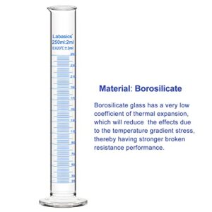 Labasics 2-Pack 250 ml Borosilicate Glass Graduated Cylinder Measuring Cylinder