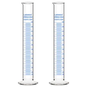 Labasics 2-Pack 250 ml Borosilicate Glass Graduated Cylinder Measuring Cylinder