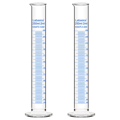 Labasics 2-Pack 250 ml Borosilicate Glass Graduated Cylinder Measuring Cylinder