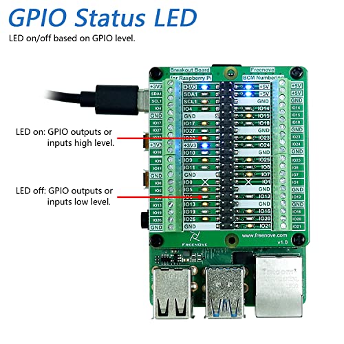 Freenove Breakout Board for Raspberry Pi 5 / 4B / 3B+ / 3B / 3A+ / 2B / 1B+ / 1A+ / Zero W/Zero, Terminal Block HAT, GPIO Status LED