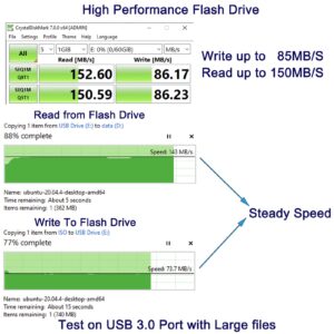 EZITSOL 64GB/128GB Write Protect USB Flash Drive with Physical Switch,Write Blocker Protection,64GB exFat USB3.0 High Speed up to 150MB/S,MLC Jump Drive Pendrive Thumb Drive Memory Stick