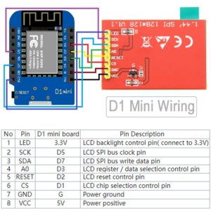 DIYmalls 1.44" TFT LCD Display Screen Module 3.3V RGB 65K 128x128 4-Wire SPI ST7735S for Arduino U NO Mega-2560