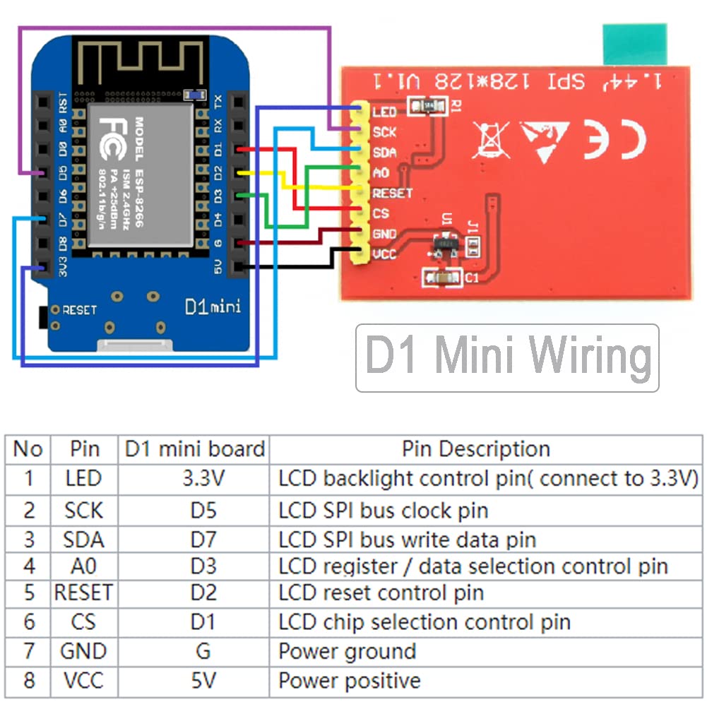 DIYmalls 1.44" TFT LCD Display Screen Module 3.3V RGB 65K 128x128 4-Wire SPI ST7735S for Arduino U NO Mega-2560