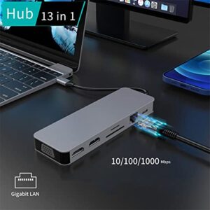 13 in 1 USB C Hub Multiport Adapter, with HDMI, 4K VGA Port, 100W Power Delivery, 3 USB 3.0 5Gbps, SD TF Card, PD Charging Port Docking Station