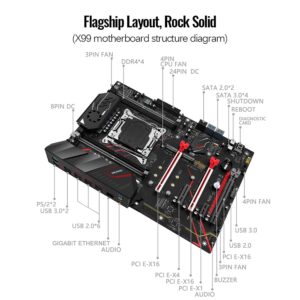 MACHINIST X99 Computer Motherboards, LGA 2011-V3 (Intel Core i7 5th/6th Gen) ATX Server Motherboard with VRM Fan (PCIe 3.0, Dual M.2, SATA 6Gb/s, DDR4, Gigabit Ethernet) for Intel XEON E5 V3/V4 series