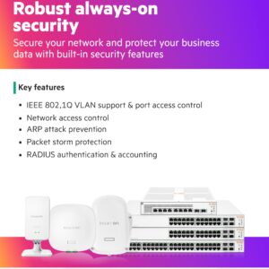 HPE Networking Instant On Switch Series 1930 48-Port Gb Smart-Managed Layer 2+ Ethernet Switch with PoE | 48x 1G | 4X SFP+ | 48x CL4 PoE 370W | US Cord (JL686B#ABA)