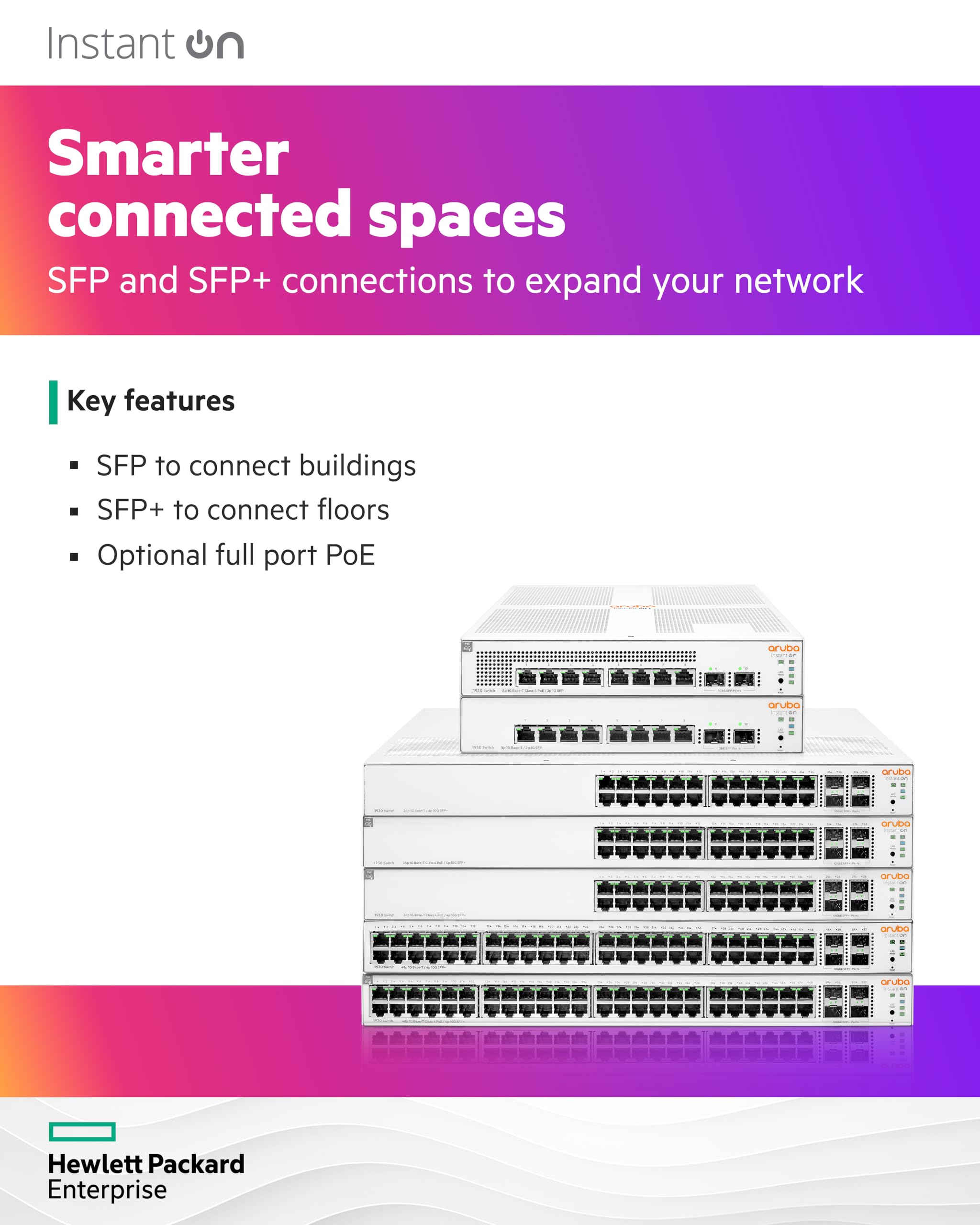 HPE Networking Instant On Switch Series 1930 48-Port Gb Smart-Managed Layer 2+ Ethernet Switch with PoE | 48x 1G | 4X SFP+ | 48x CL4 PoE 370W | US Cord (JL686B#ABA)