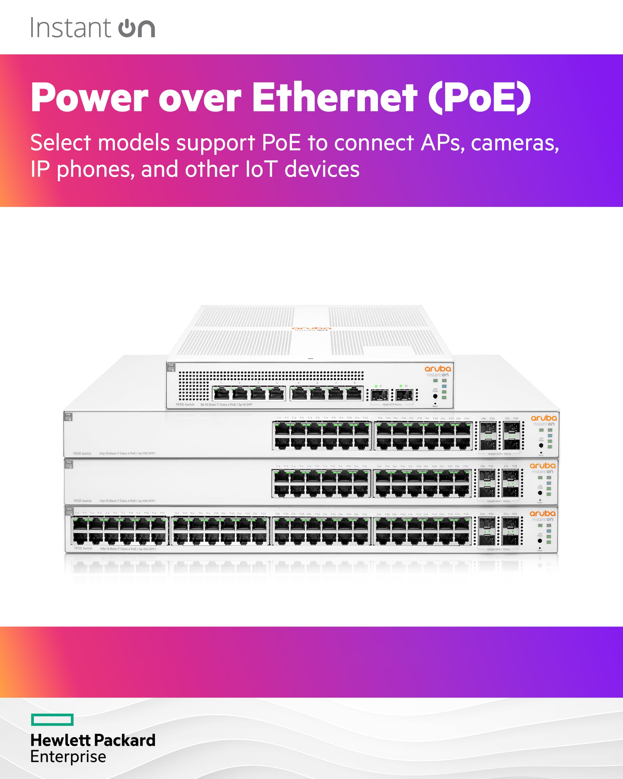 HPE Networking Instant On Switch Series 1930 48-Port Gb Smart-Managed Layer 2+ Ethernet Switch with PoE | 48x 1G | 4X SFP+ | 48x CL4 PoE 370W | US Cord (JL686B#ABA)