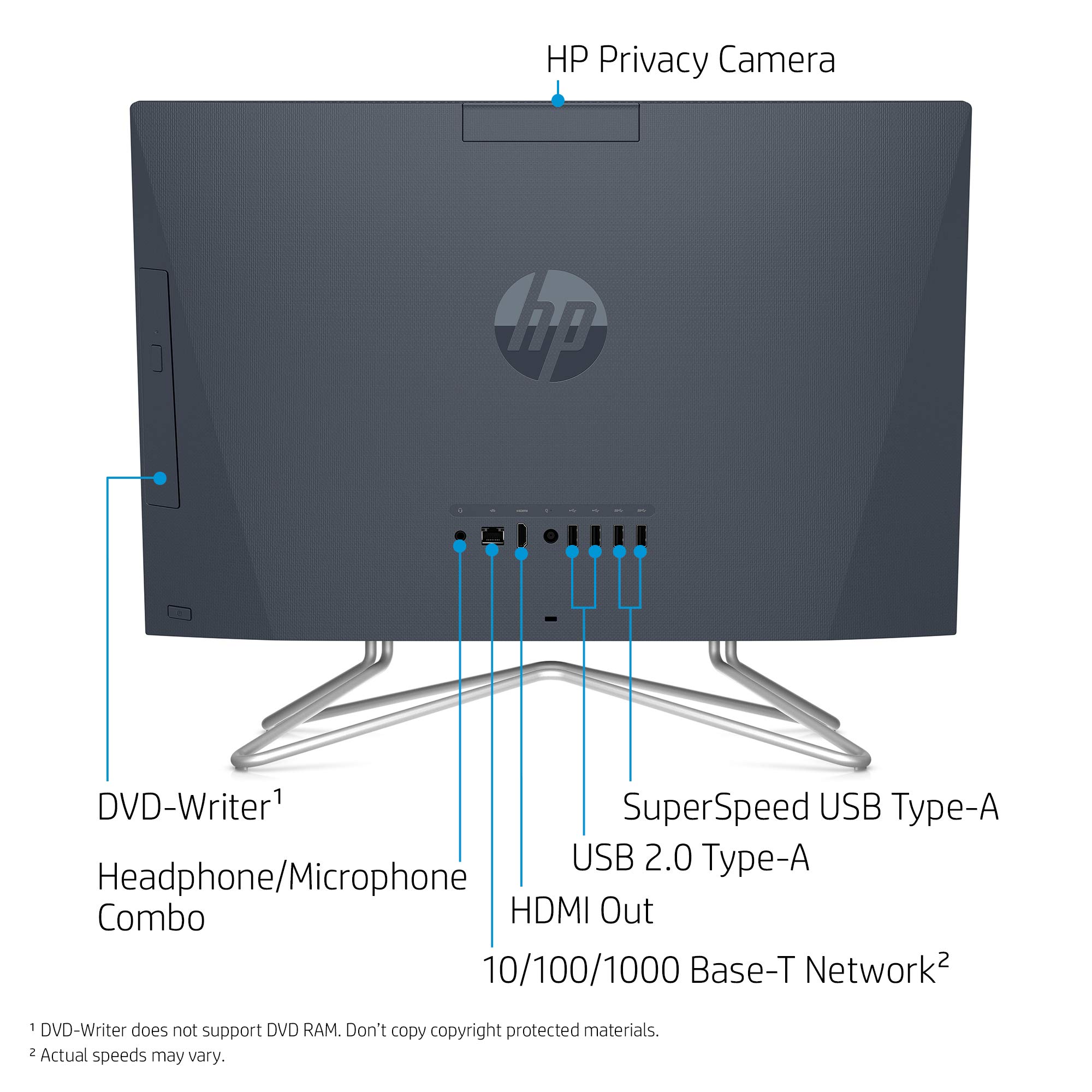 HP All-in-One Desktop Computer, 22" FHD Display, Intel Celeron G5900T, 16GB DDR4 RAM, 512GB PCIe SSD, DVD-Writer, 4 USB Ports, AC WiFi, HDMI, Bluetooth, Windows 11 Home, Blue