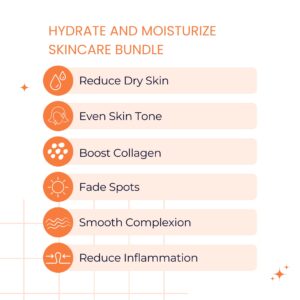 Noche Y Dia Hydrating and Moisturizing Vitamin C Bundle - Vitamin C Serum & Vitamin C Face Cream