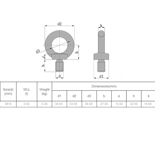 Resistant Non-Slip Eye 2pcs Galvanized Q235 Steel Eyelet Uniform Strength for Marine Machinery Devices