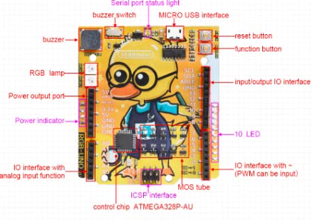 Advance Arduino UNO R3 Board ATmega328P with USB Cable(Arduino-Compatible) for Arduino