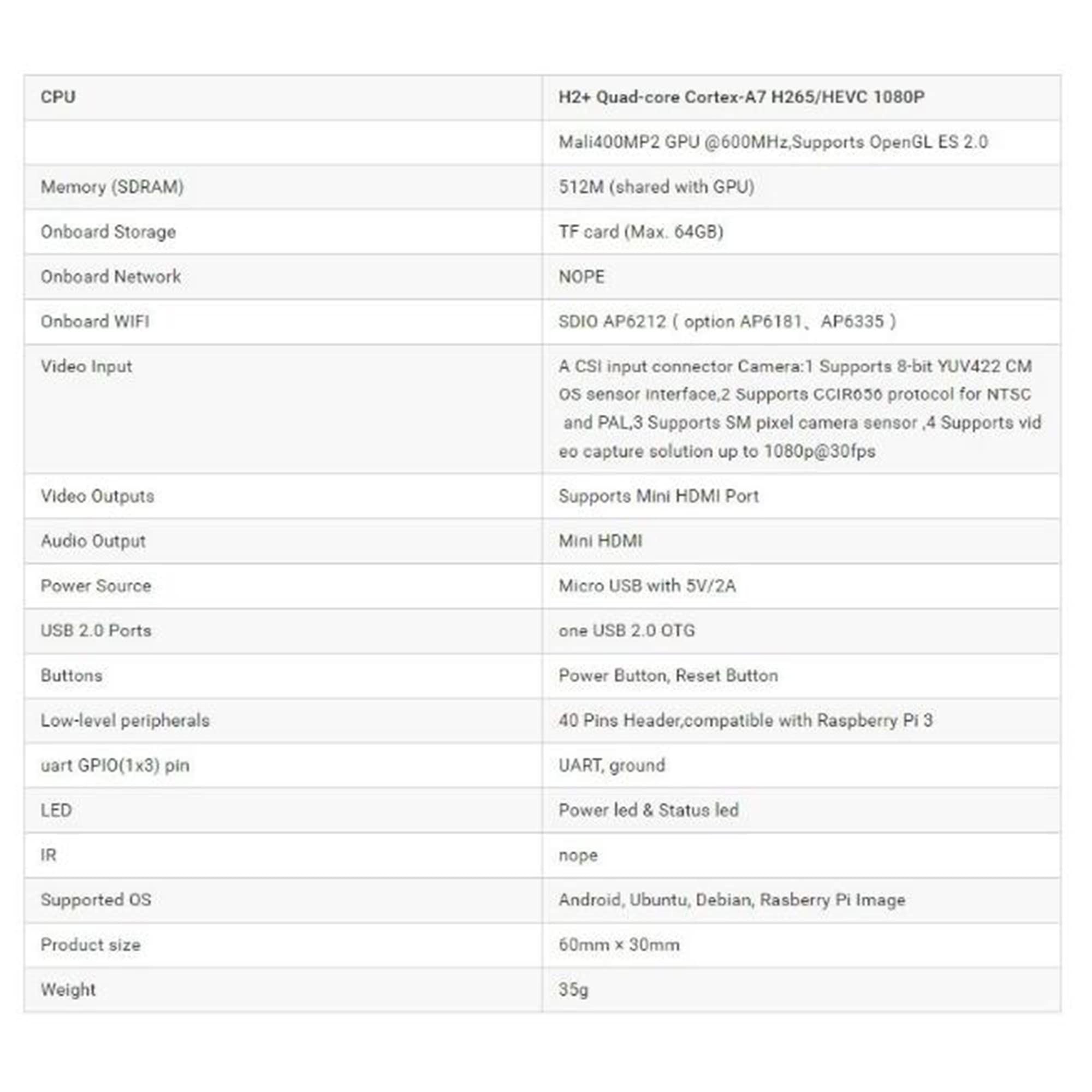 Banana Pi BPI-M2 Zero Quad-Core Open Source Single Board Computer Allwinner H2+ Compatible with Raspberry Pi zero (BPI-M2 Zero)