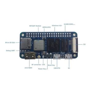 Banana Pi BPI-M2 Zero Quad-Core Open Source Single Board Computer Allwinner H2+ Compatible with Raspberry Pi zero (BPI-M2 Zero)