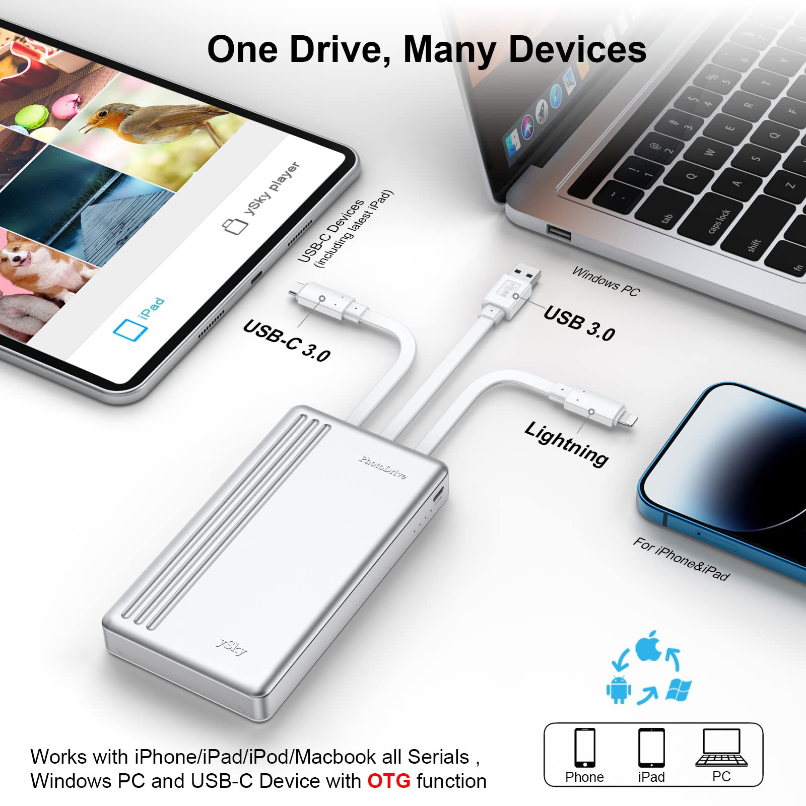 ySky Portable External Hard Drive for iPhone iPad MacBook Computer,1TB Photo Stick USB Storage Device for Memory Extension of iOS & USB C Android Phones& Windows PC【MFi Certified,One-Touch Backup】