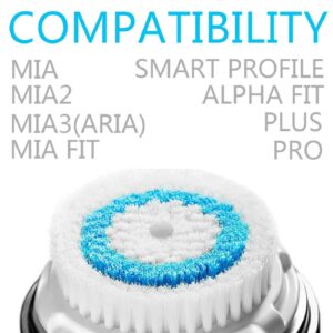 Brush Head Replacements Compatible with Clarisonic Mia 1, Mia 2, Mia Fit, Alpha Fit, Smart Profile Uplift and Alpha Fit, 2 Pack(Deep Pore)