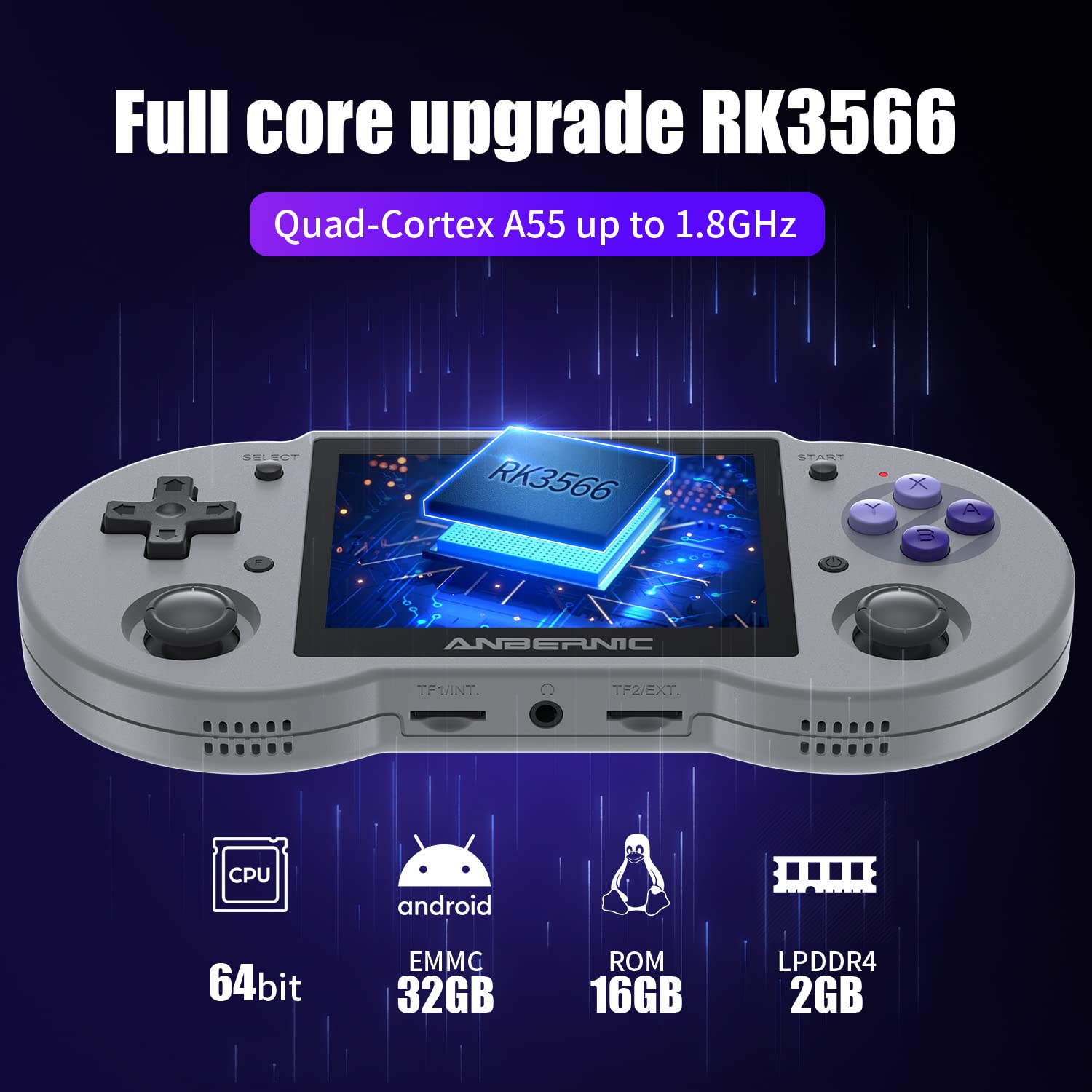 RG353P Retro Handheld Game Machine with Dual OS Android 11 and Linux, RG353P Multi Touch Support 5G WiFi 4.2 Bluetooth Online Fighting, RG353P Handled with 64G TF Card 4452 Games Support HDMI