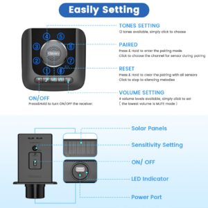 Chtoocy 1/2 Mile Upgrade Wireless Driveway Alarm, Motion Alarms for Cars with Long Range Base Station, Weatherproof Driveway Alert, Only Detect Vehicles, Pass Animals and People