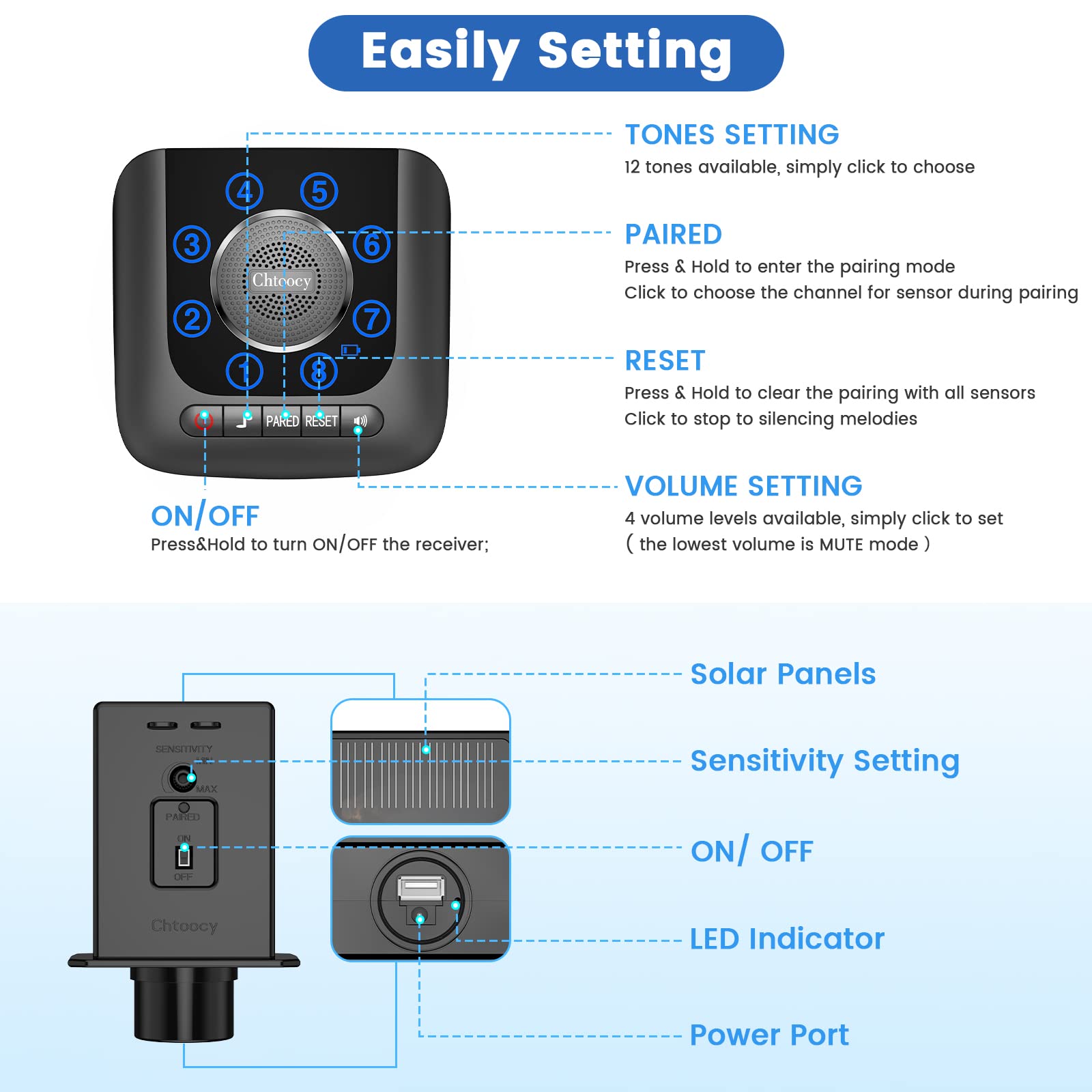 Chtoocy 1/2 Mile Upgrade Wireless Driveway Alarm, Motion Alarms for Cars with Long Range Base Station, Weatherproof Driveway Alert, Only Detect Vehicles, Pass Animals and People