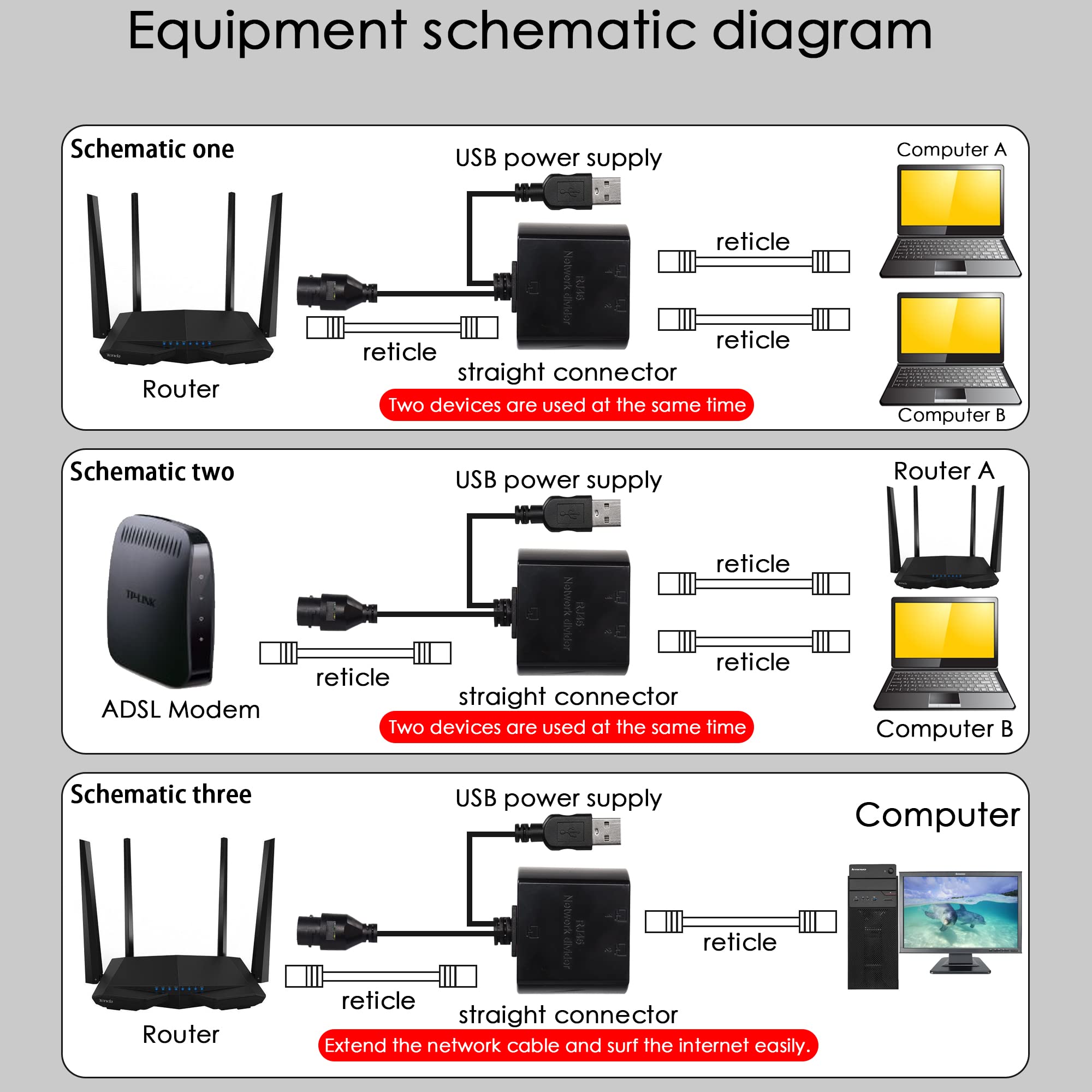 QIANRENON RJ45 1 to 2 Network Splitter Divider 2 Port 100M Ethernet Share Connector, with USB Powered,Support 2 Port to Access The Internet at The Same Time.for Router Computer TV Set-top Boxe