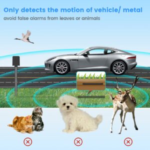 Chtoocy 1/2 Mile Upgrade Wireless Driveway Alarm, Motion Alarms for Cars with Long Range Base Station, Weatherproof Driveway Alert, Only Detect Vehicles, Pass Animals and People