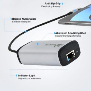 NP Type-C to Gigabit PoE Converter, POE Ethernet Adapter gigabit RJ45 to Type C 1000Mbps Converter