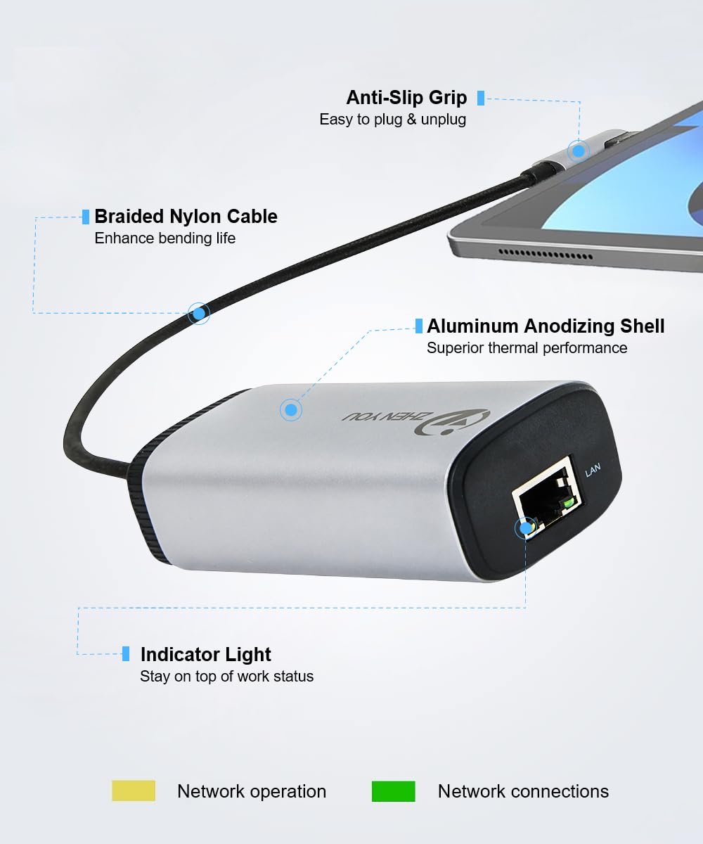 NP Type-C to Gigabit PoE Converter, POE Ethernet Adapter gigabit RJ45 to Type C 1000Mbps Converter