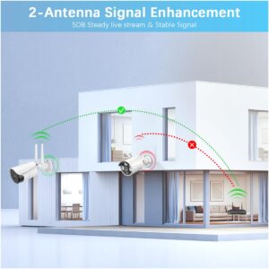 【2-Way Audio & Dual Antenna Enhanced】 90ft Night Vision Outdoor Wireless Security Camera System, Wireless Surveillance Camera System, WiFi Video Surveillance, Home Security Cameras