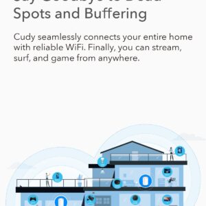 Cudy AC1200 Gigabit Whole Mesh WiFi System, Dual Band, WiFi Extender, High Gain Antennas, VPN, Cloudflare, Connect Up to 100 Devices, M1300 1-Pack