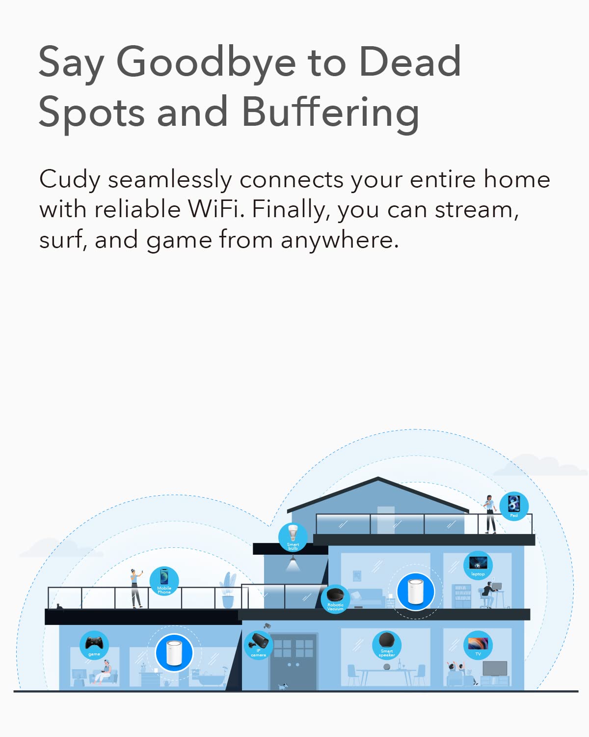 Cudy AC1200 Gigabit Whole Mesh WiFi System, Dual Band, WiFi Extender, High Gain Antennas, VPN, Cloudflare, Connect Up to 100 Devices, M1300 1-Pack