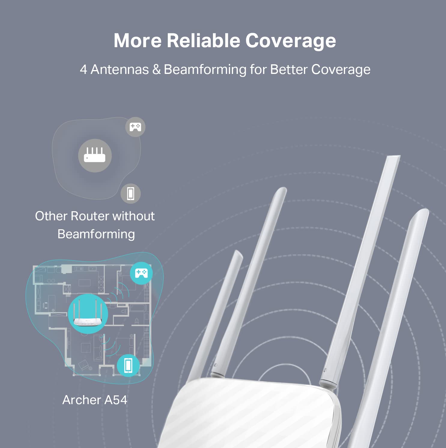 TP-Link AC1200 WiFi Router (Archer A54) - Dual Band Wireless Internet Router, 4 x 10/100 Mbps Fast Ethernet Ports, Supports Guest WiFi, Access Point Mode, IPv6 and Parental Controls (Renewed)