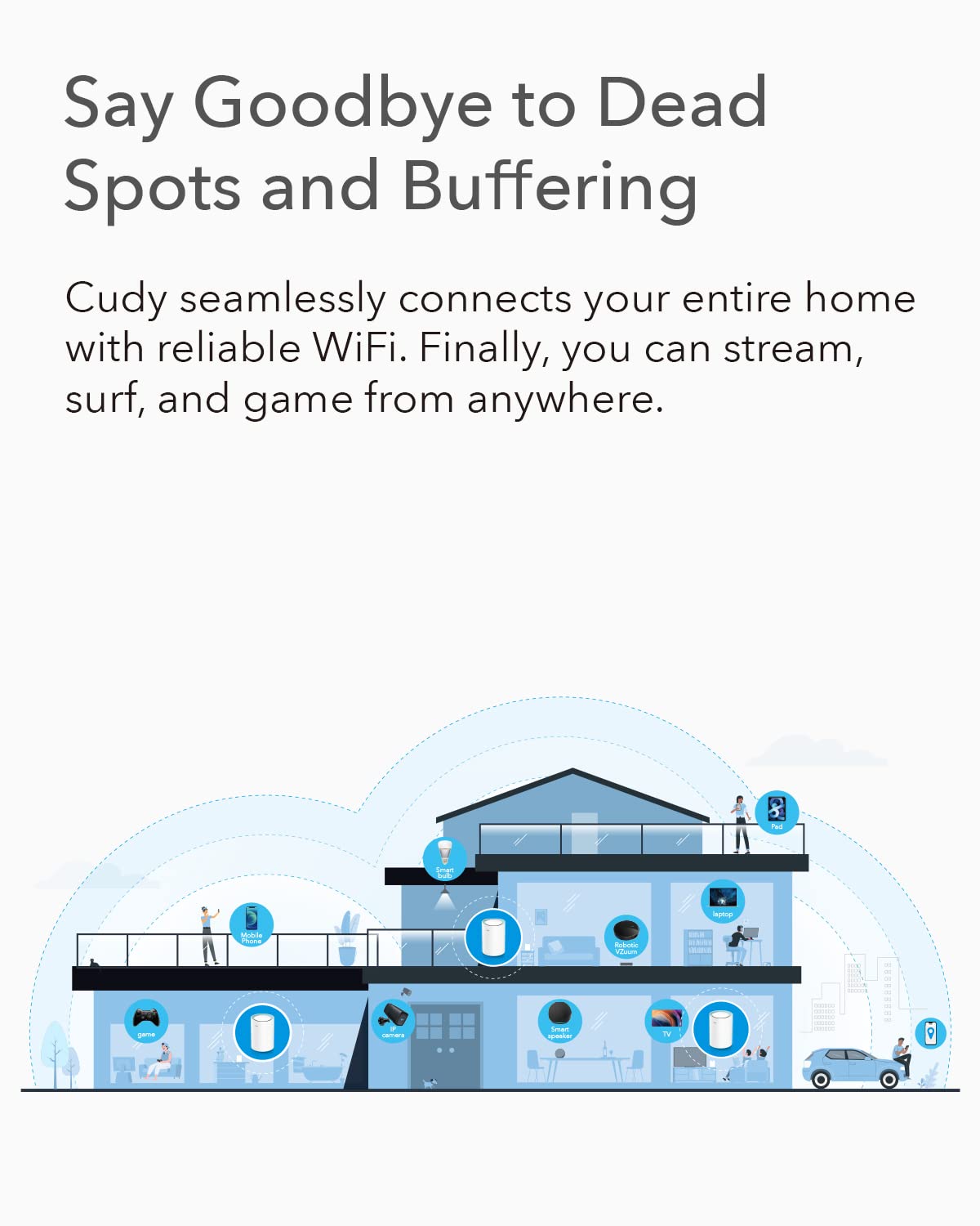 Cudy AC1200 Gigabit Whole Mesh WiFi System, Dual Band, WiFi Extender, High Gain Antennas, VPN, Cloudflare, Connect Up to 100 Devices, M1300 1-Pack