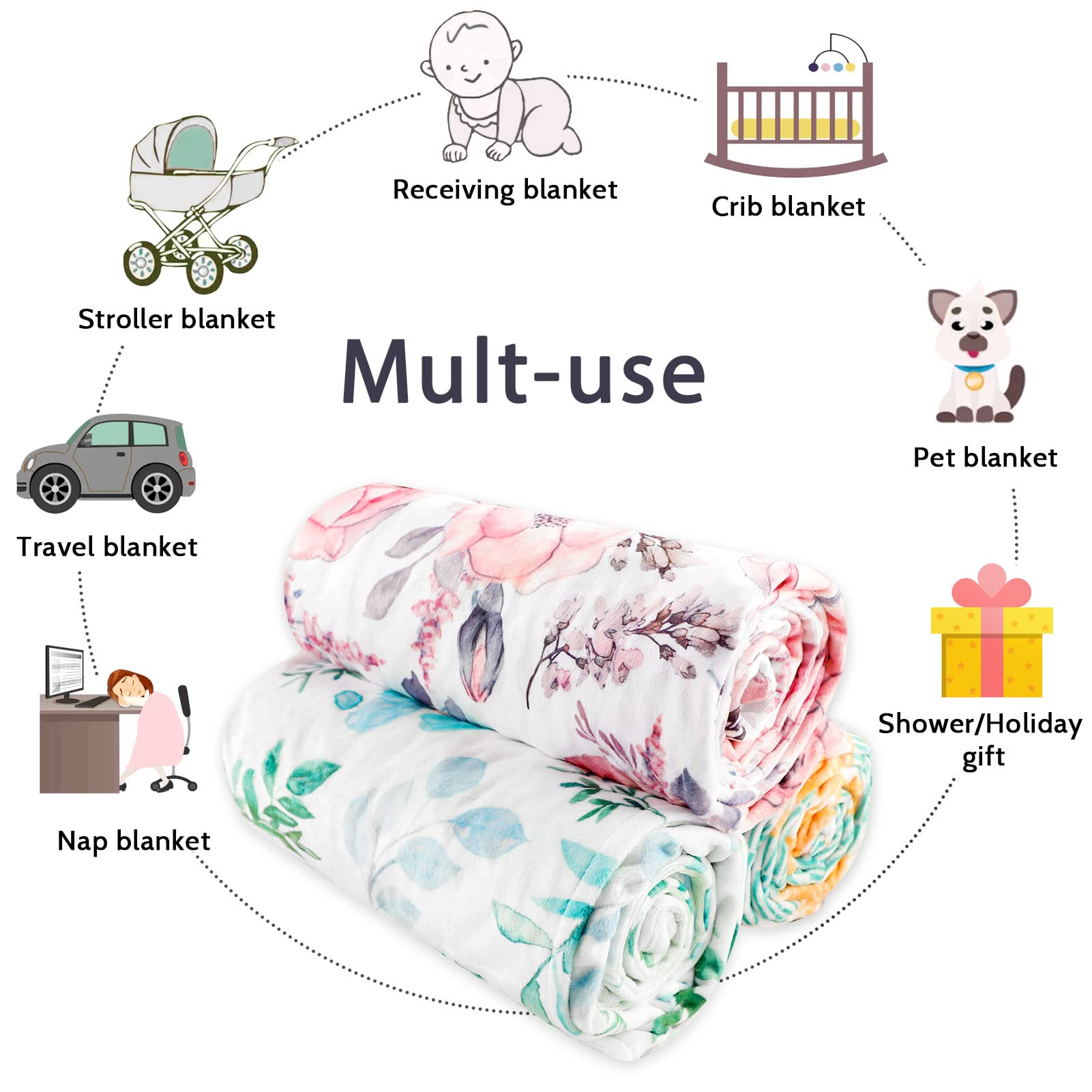 Baby Car Seat Cover & Blanket for Girls, Floral Infant Carseat Canopy, Double Layer Minky Blankets with Dotted Backing, Pink