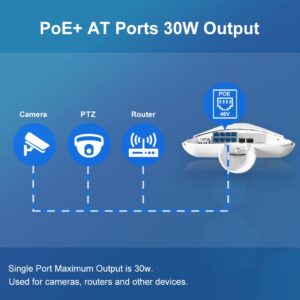 TODAAIR 10 Port Outdoor Weatherproof PoE Switch，8*Gigabit PoE Ports，2*SFP，IEEE802.3af/at Compliant，120W，AI Watchdog，All-in-One Box，Plug and Play