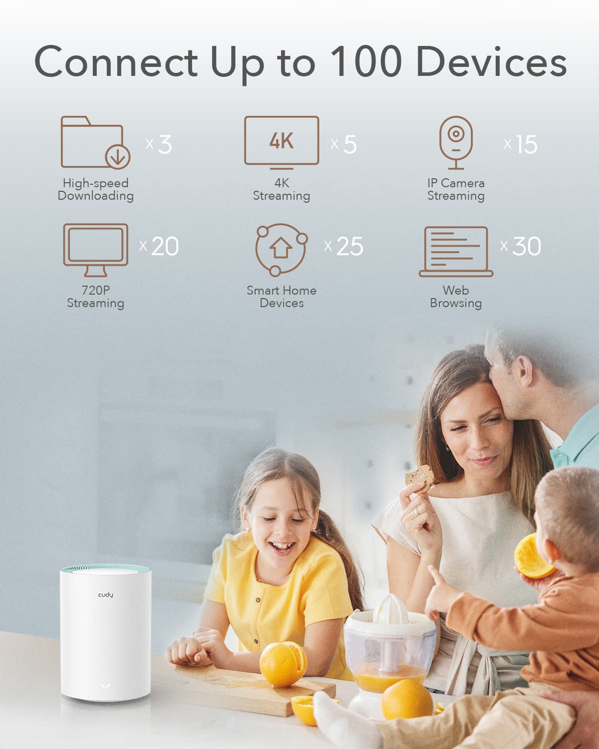 Cudy M1300 2-Pack AC1200 Gigabit Whole Mesh WiFi System, Dual Band, WiFi Extender, High Gain Antennas, VPN, Cloudflare, Connect Up to 100 Devices