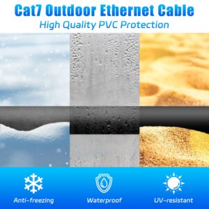 Cat 7 Outdoor Ethernet Cable 500ft Bulk (10 RJ45), SFTP Triple Shielded Cat 7 Ethernet Cable 24AWG, Cat 7 Direct Burial Cable, Waterproof, UV Resistant, High Speed 10Gbps Cat7 Internet Cable 500 ft