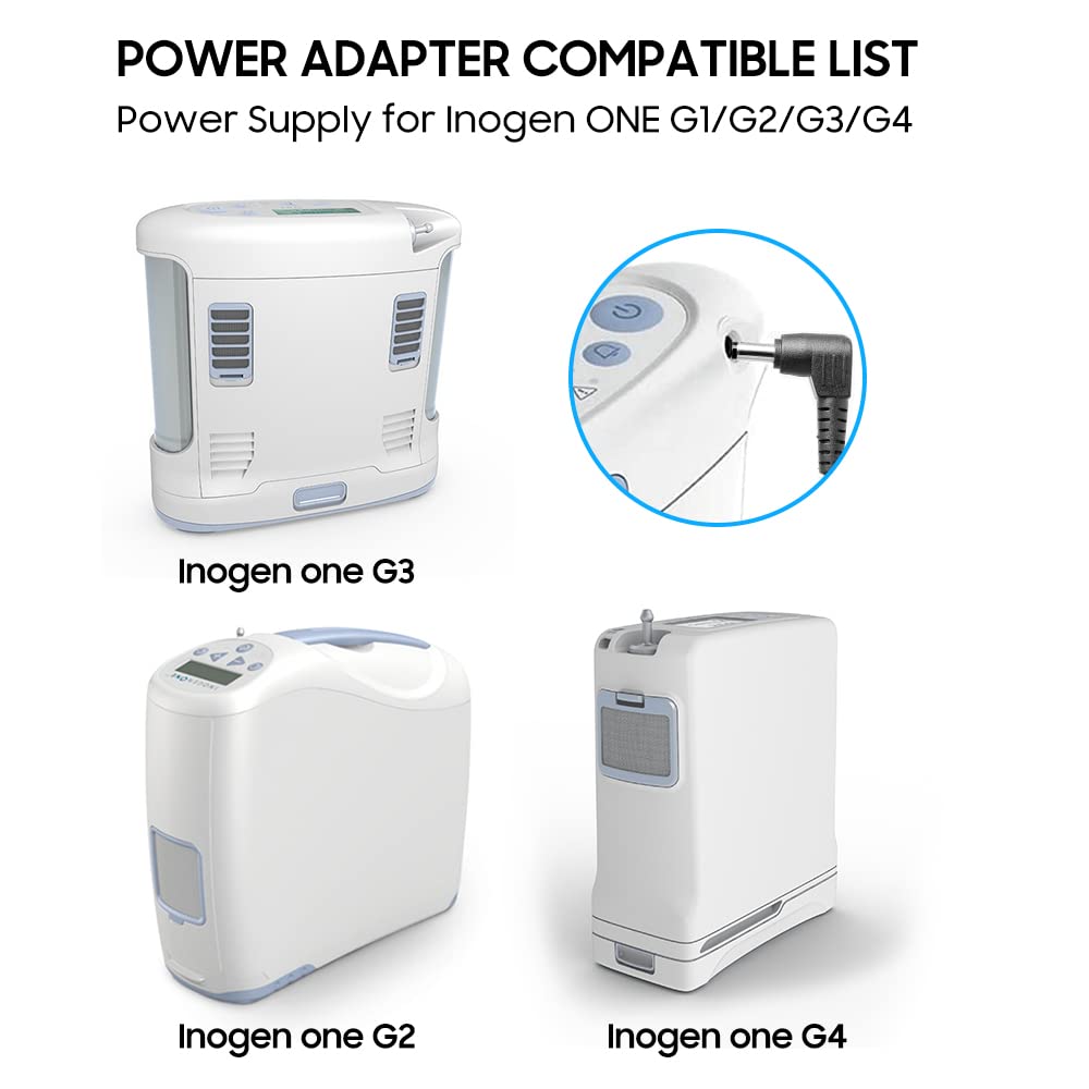 KFD 19V 120W Charger Adapter for Inogen One G1 G2 G3 G4 Oxygen Concentrator BA-303 Power Supply, Intel NUC 14 13 12 11 10,Beelink SER8,ACEMAGIC AD08,Geekom IT13,ASUS Chromebox 5 Mini PC Power Cord