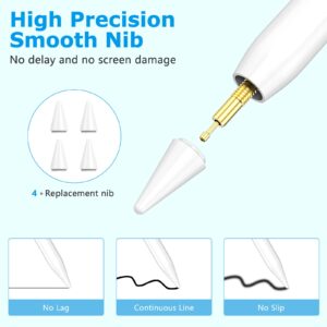 Stylus Pen for iPad 9th&10th, Apple Pencil 2nd Gen with Palm Rejection & Fast Charge, Ipad Pencil Compatible with Apple iPad 8th/7th/6th Gen, iPad Air 5/4/3 Gen,iPad Pro 11 & 12.9, iPad Mini 6/5