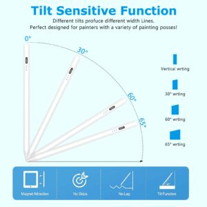Stylus Pen for iPad 9th&10th, Apple Pencil 2nd Gen with Palm Rejection & Fast Charge, Ipad Pencil Compatible with Apple iPad 8th/7th/6th Gen, iPad Air 5/4/3 Gen,iPad Pro 11 & 12.9, iPad Mini 6/5