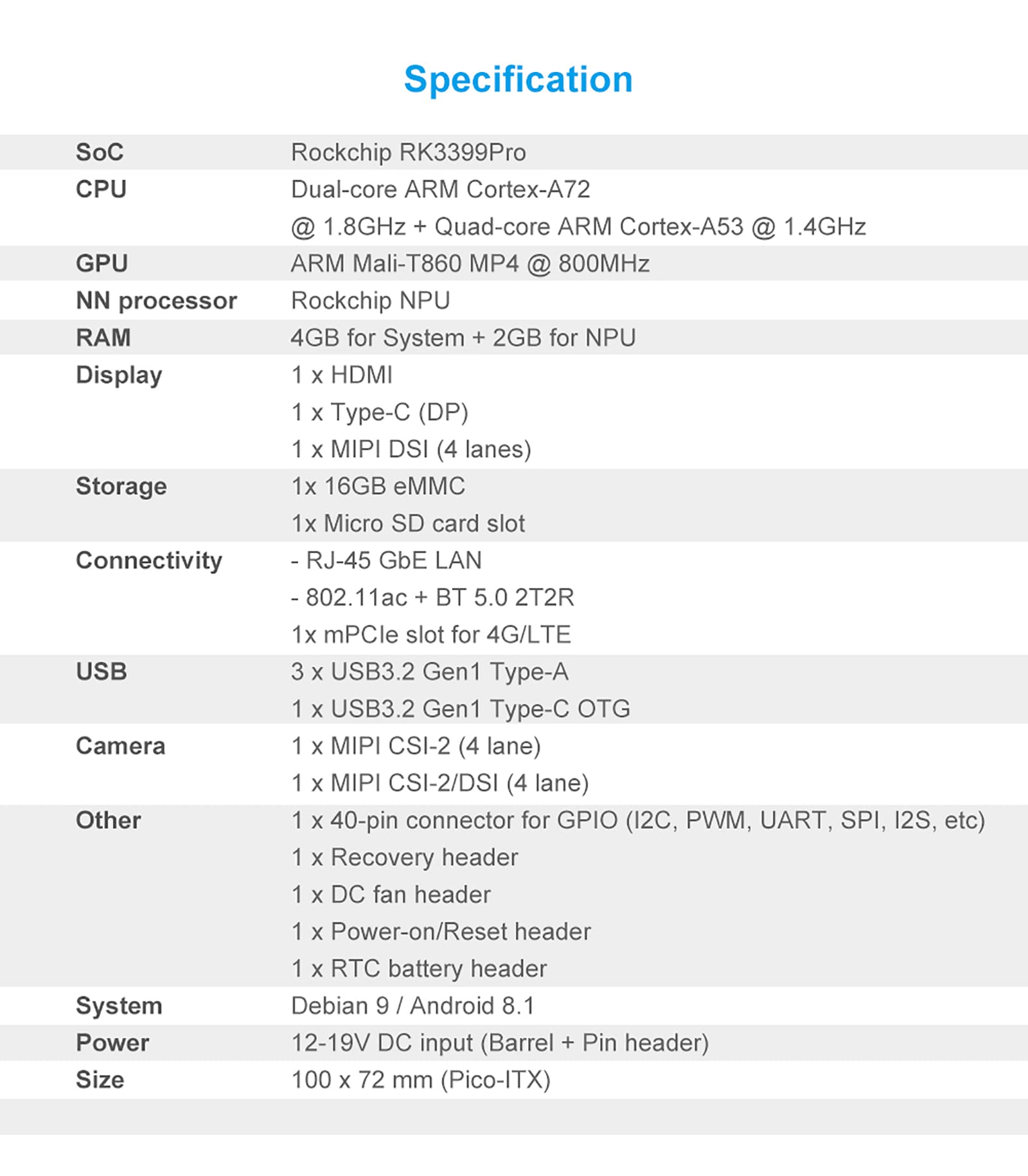 Tinker Edge R RK3399Pro Single Board Computer with 3 Tops NPU Ideal for Edge AI Computing andML Object Detection (6GB+16GB eMMC Version)