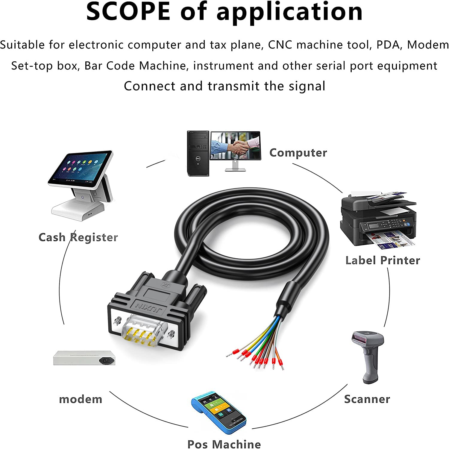 JUXINICE DB9 Male Connector RS232 Serial Extension Cable,D-SUB 9-Pin Male Adapter to Bare Wire, 9 Wire All Provided with Wiring Terminals-Black (DB9 Male 5FT)