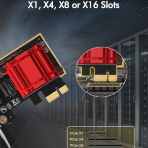 2.5Gb PCIe Network Card, NICGIGA 2.5 Gigabit Ethernet Interface Adapter, with Realtek RTL8125B, 2.5G NIC Compliant Windows/Linux/MAC OS